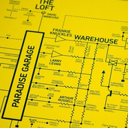 Oh that big house sound – House Music Channel